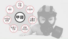 甲醛對(duì)孕婦的危害有多大？如何去除甲醛？