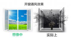 新裝修房子除甲醛，這才是科學(xué)的方式