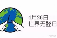 4月26日是世界無醛日，你的家居檢測甲醛了嗎？