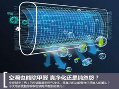 沒錯(cuò)，高溫炙烤下，空調(diào)除甲醛？